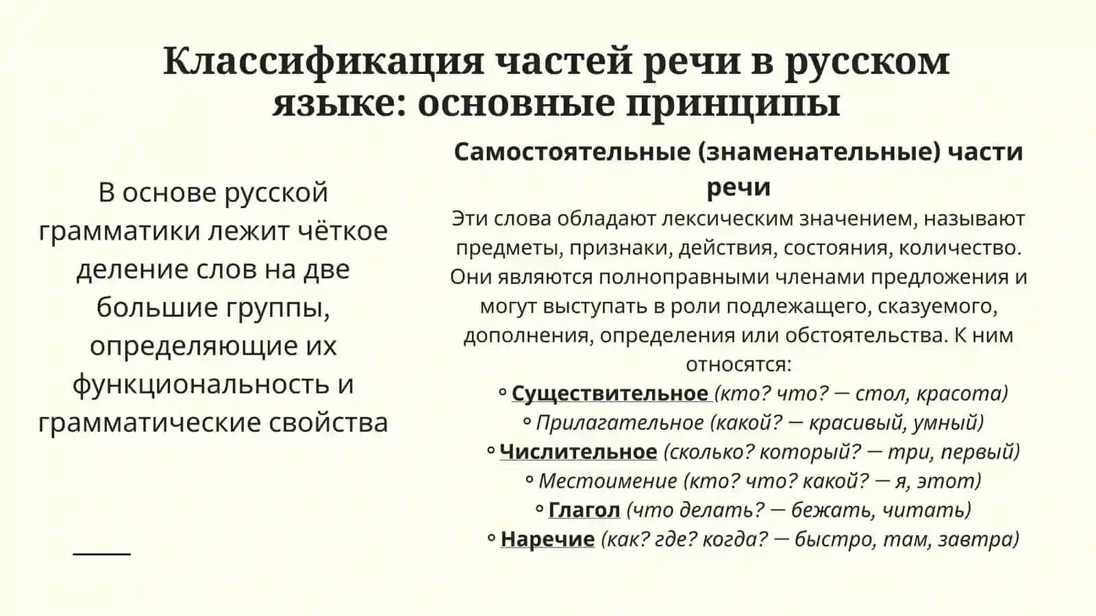 Принципы классификации частей речи в русском и узбекском языках 3