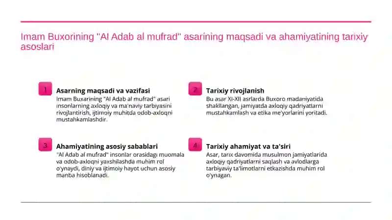 Imom Buxoriyning "Al Adab al mufrad" asari 3