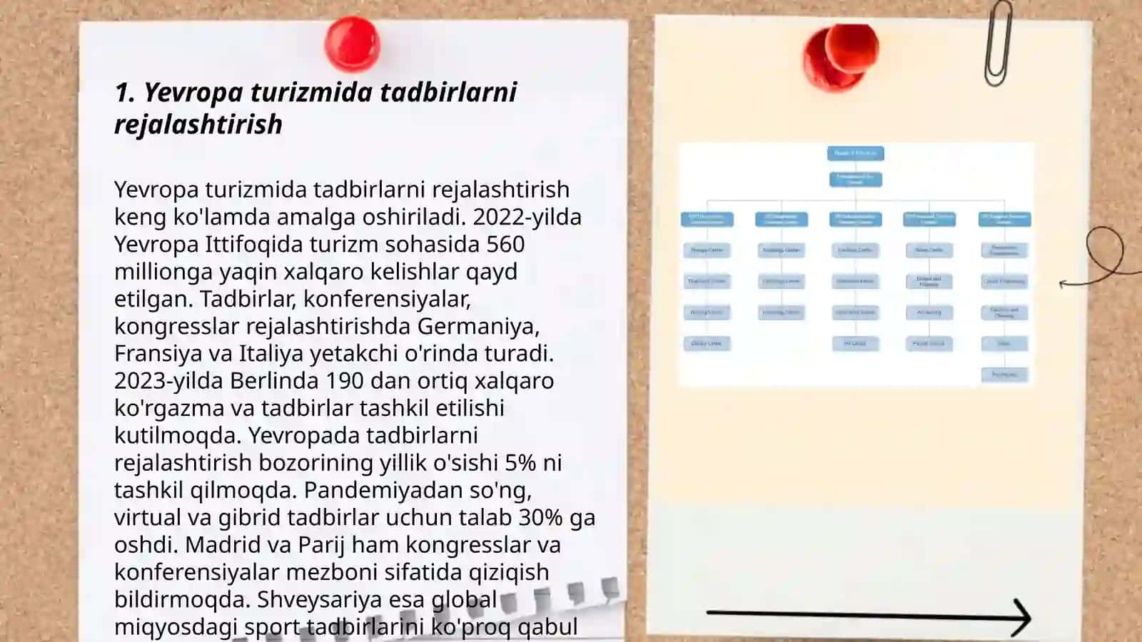 Turizmda tadbirlarni tashkil etishning Yevropa usuli 3