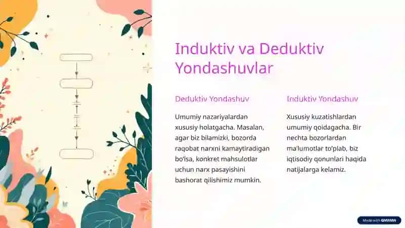 Iqtisodiyot Fanining Oʻziga Xos Usullari 3