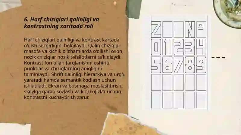 Kartografik shriftlar 3