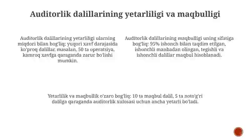 Auditorlik dalillariga quyilgan talablar 3