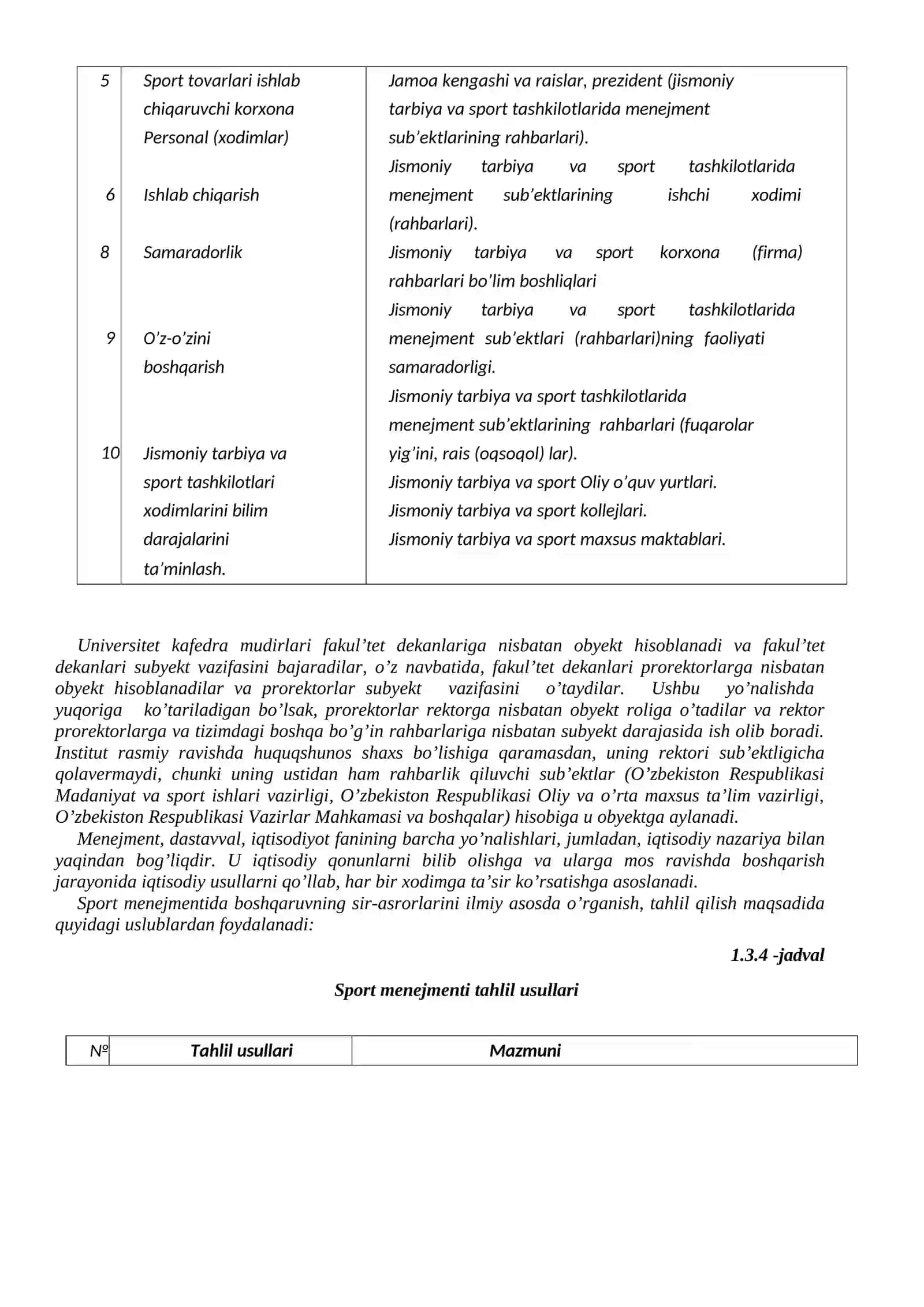 MAVZU SPORT TASHKILOTLARI: MOHIYATI, TASHKILIY-HUQUQIYSHAKLLARI 3