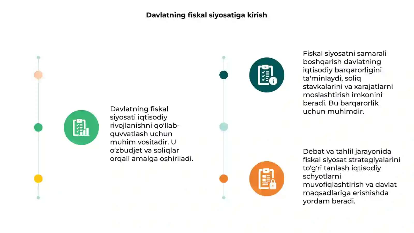 Davlatning fiscal siyosati 3