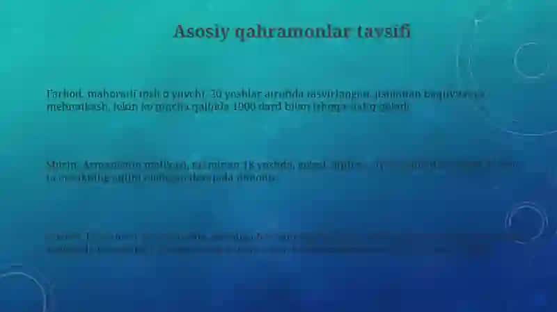 Farhodvashirindostonidagiqahramonlar 3