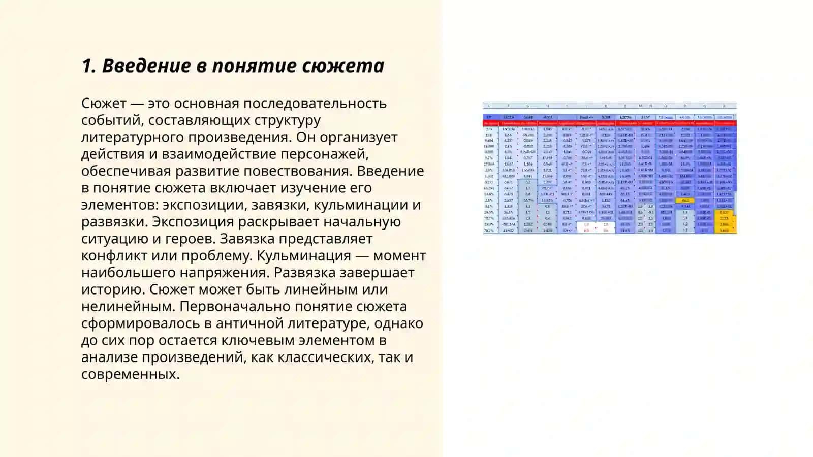 Сюжет и композиция произведения 3