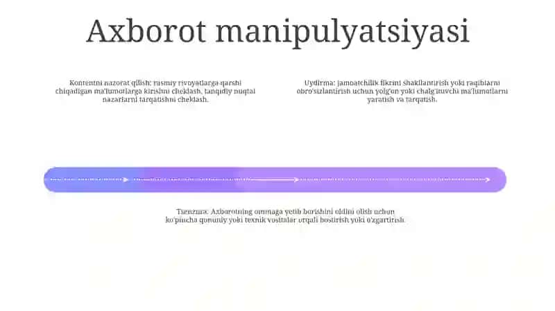 Media Makonda Axbarotni Taqdim Etish 3