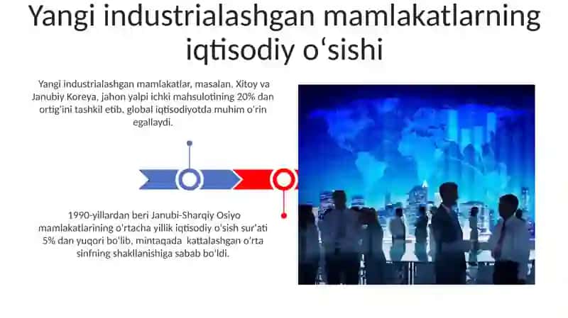 Yangi industreal mamlakatlarning jahon xojaligida tutgan orni 3