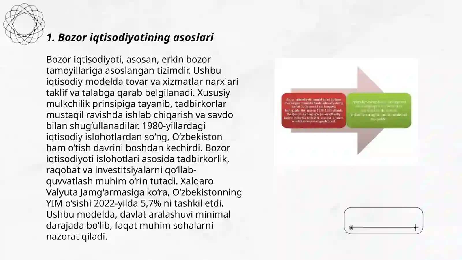Bozor iqtisodiyoti 3