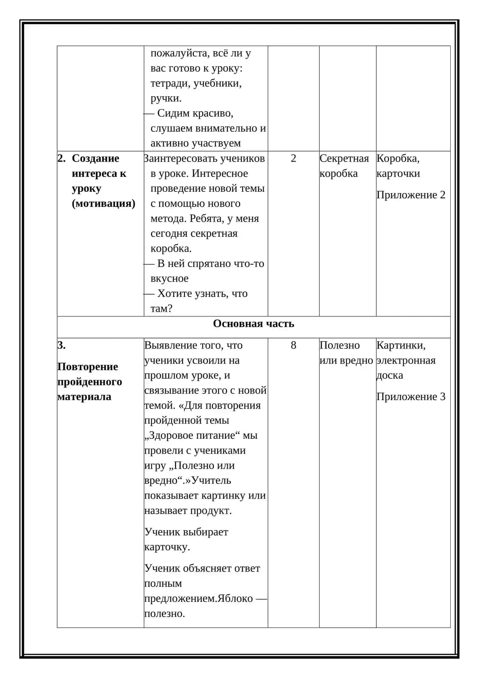 Моё любимое блюдо (Разработка Микроурока) 3