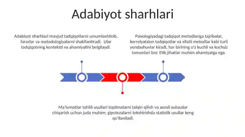 Hozirgi zamon psixologiyasining tadqiqot metodlari 3