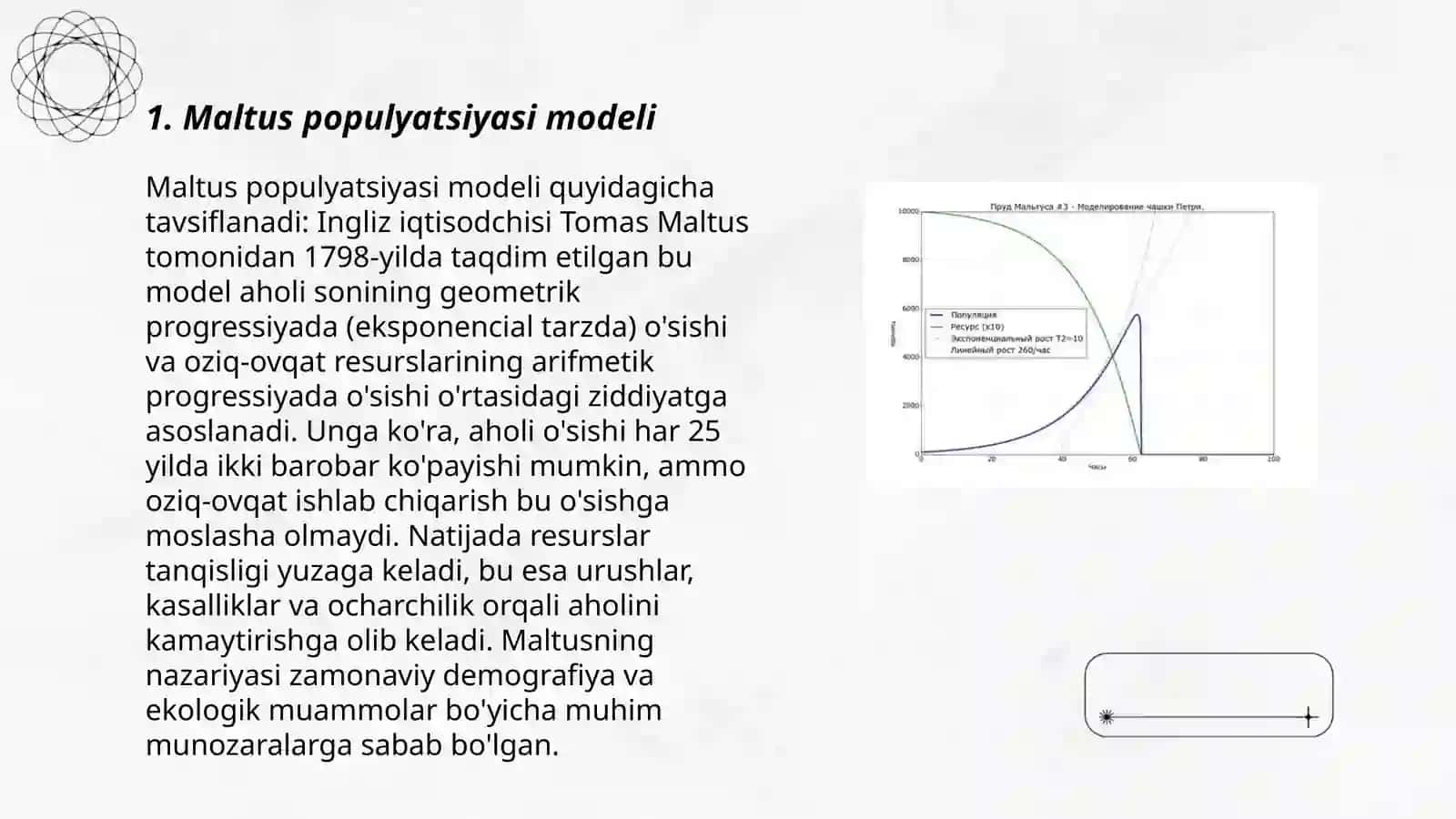 Bir turga tegishli papulyatsiyalar sonining o‘sishining oddiy modeli. Maltus va Ferxylust-Perl modeli 3