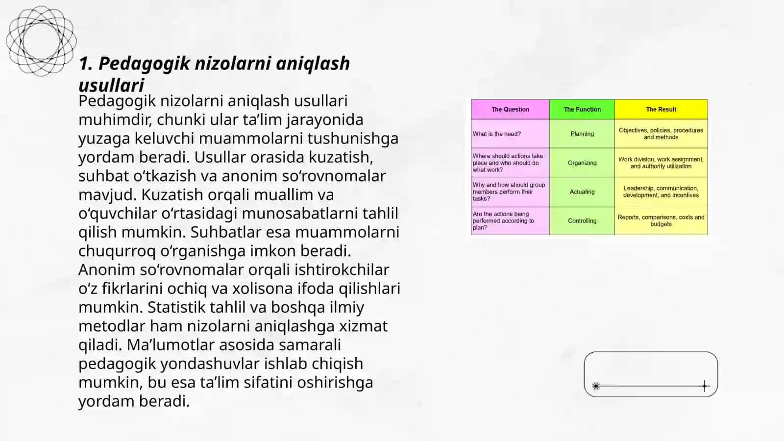Pedagogik nizolarni boshqarish va ularni bartaraf qilish usullari 3