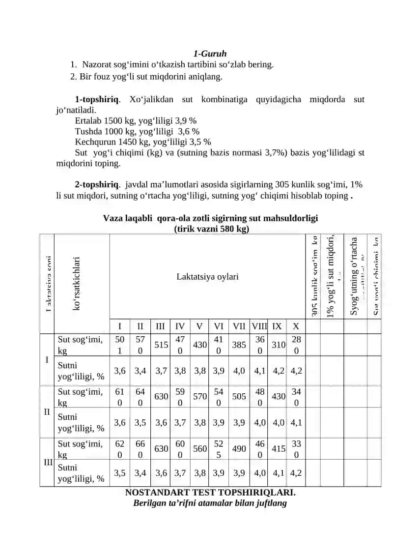 Sut Mahsuldorligi Hisobga Olish 3