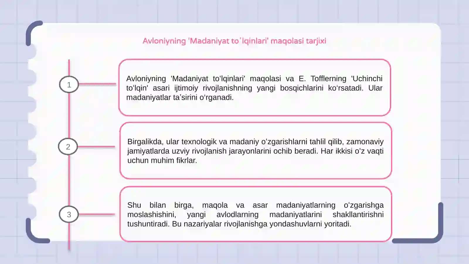 Madaniyat to'lkunlari va Uchinchi to'lkun 3