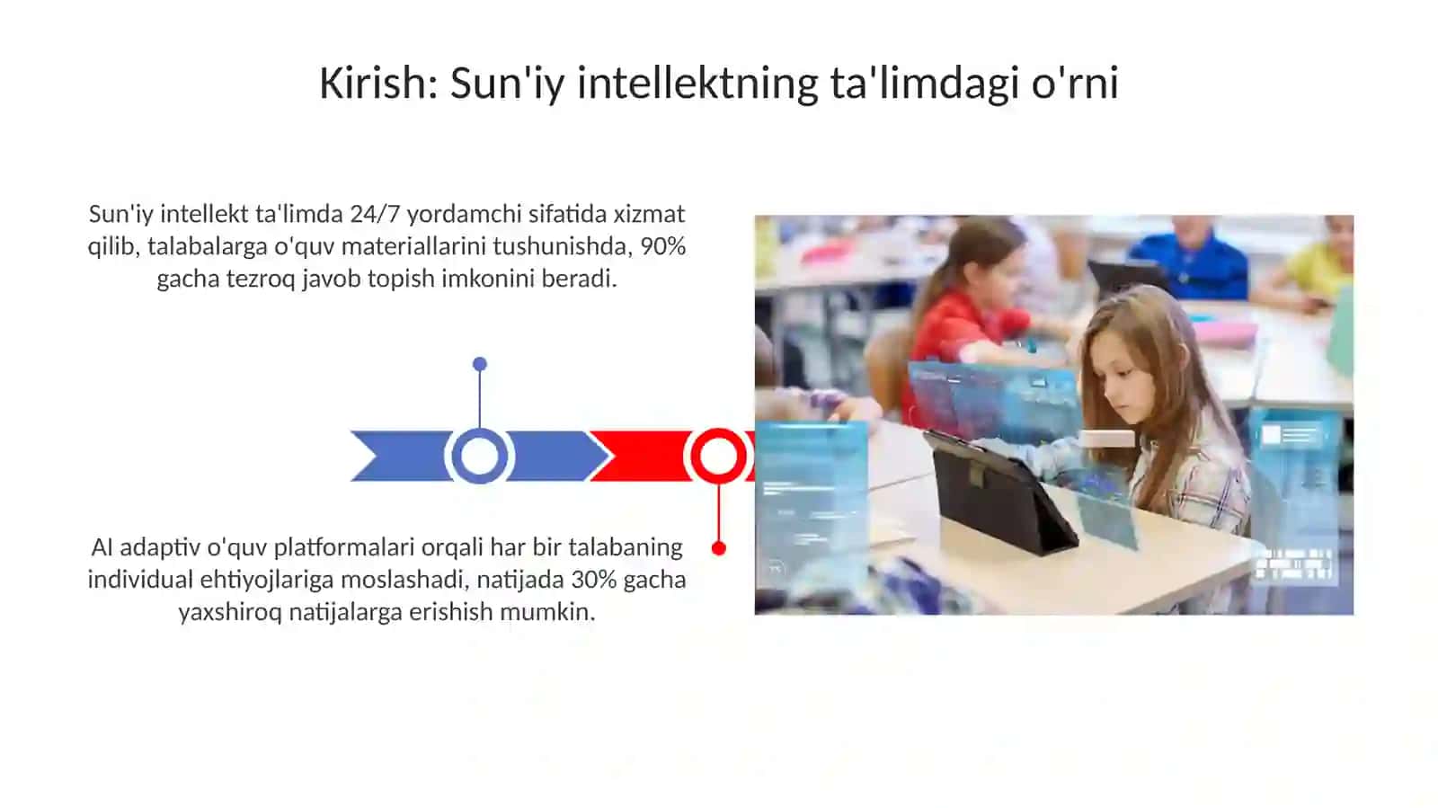 Sun’iy intellekt talabalarga axborot manbalarini topish va tekshirishga yordam berishi 3
