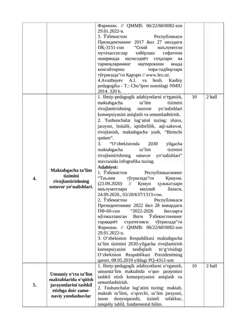 MODUL. “Uzluksiz ta’limdagi tendensiyalar va zamonaviy yondashuvlar” 3