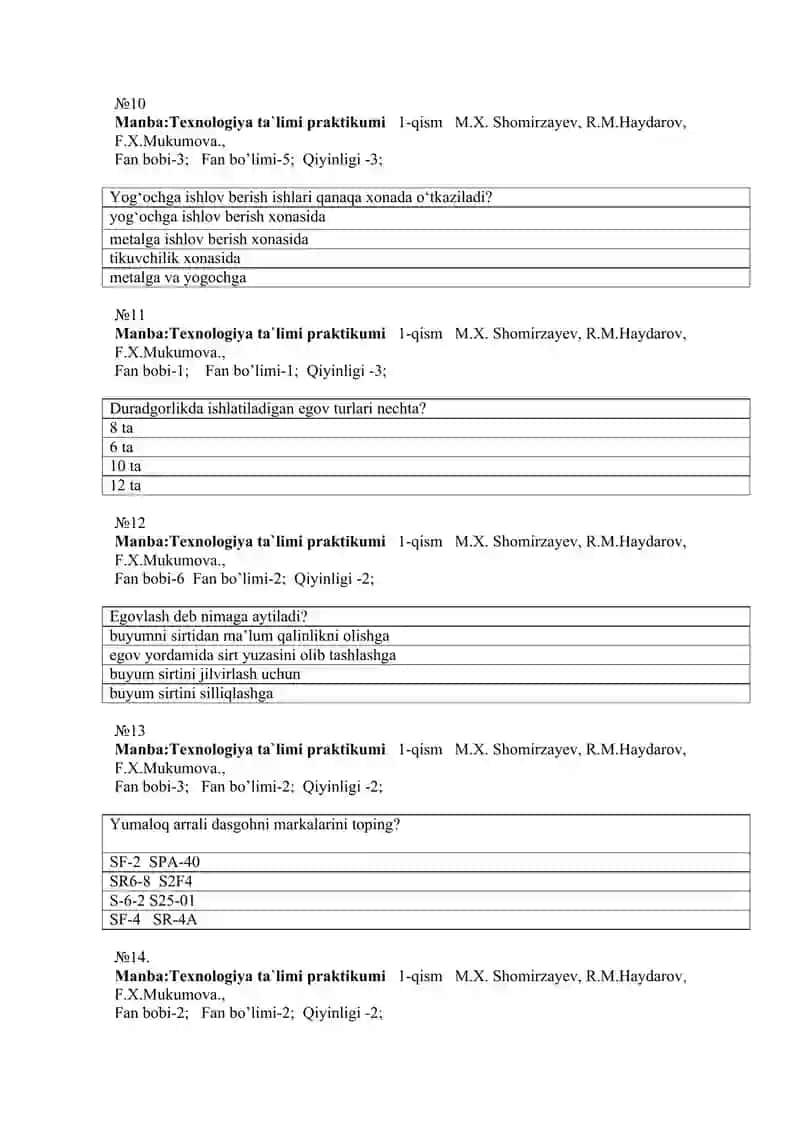 Texnologiya ta’limi praktikumi TEST 3
