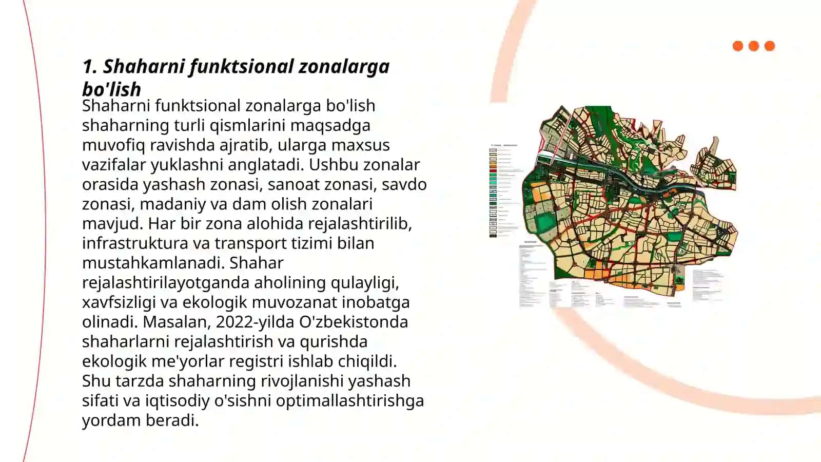 Shaharni funktsional rejalashtirish tarkibi 3