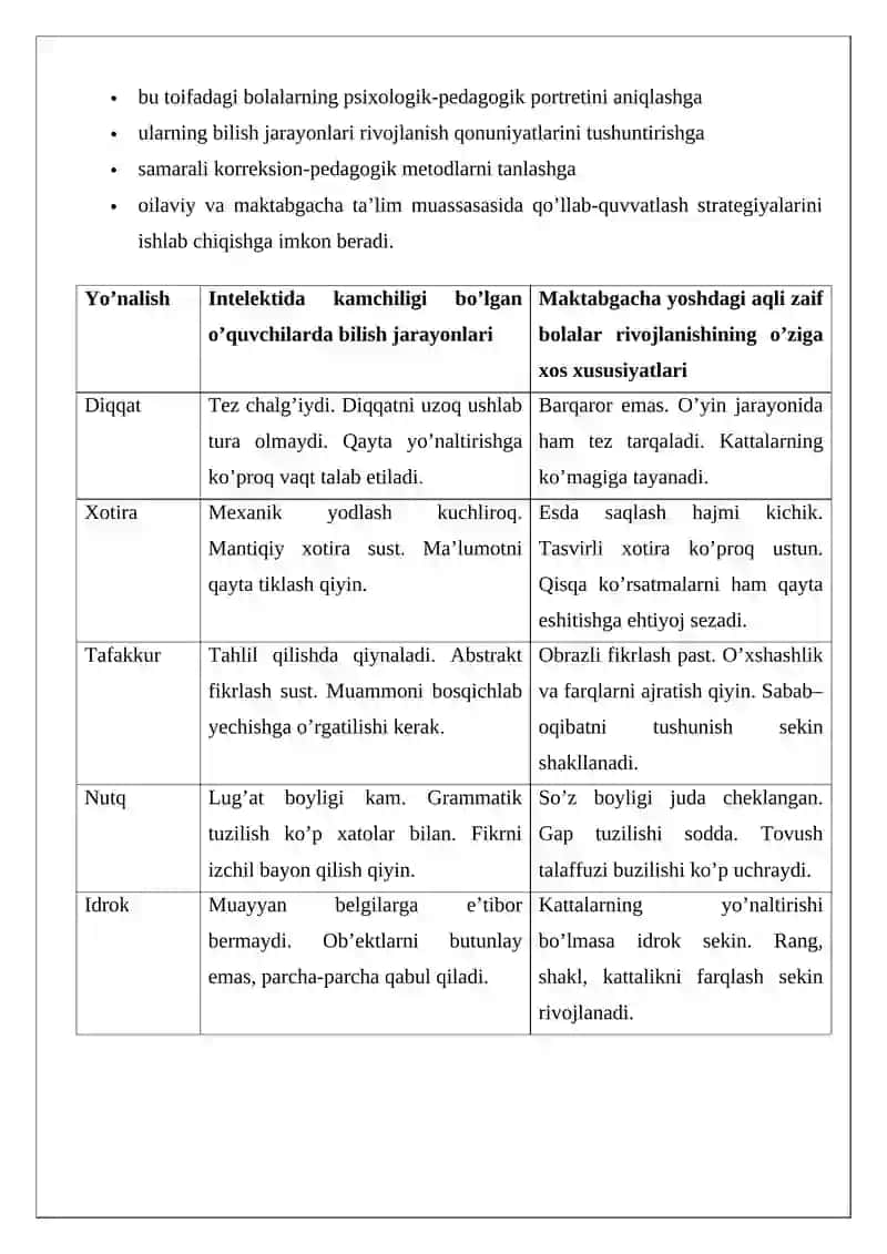 Maktabgacha Yoshdagi Aqli Zaif Bolalar 3