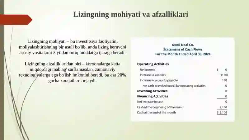 Lizing faoliyatini investitsiya qilish 3