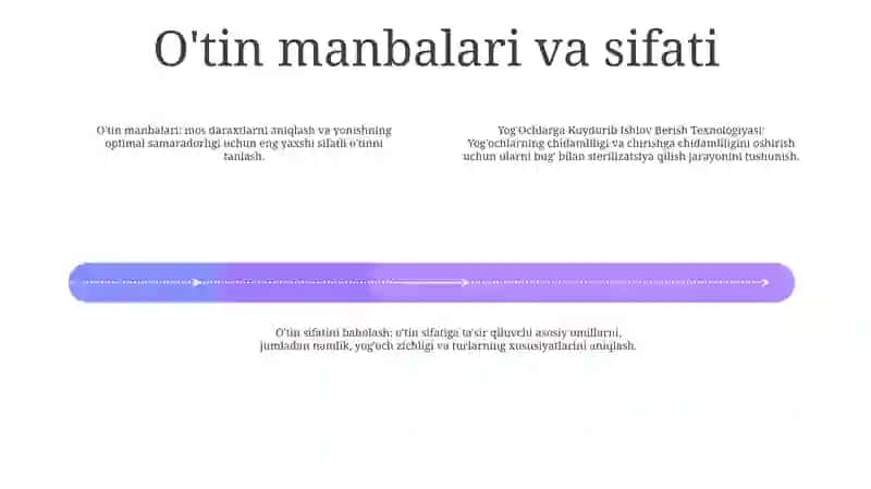 Yog'ochlarga Kuydurib Ishlov Berish Texnologiyasi 3