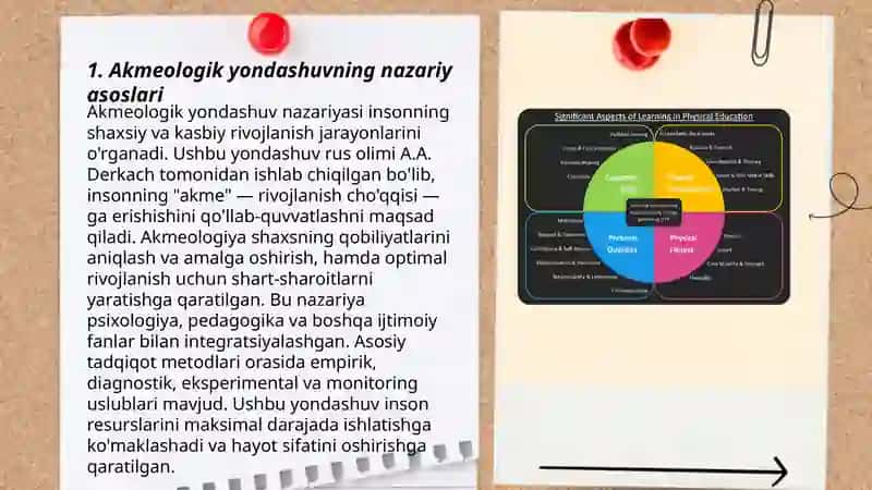 Akmeologik yondashuv asosida o'qituvchining innovatsion faoliyatini modellashtirish 3