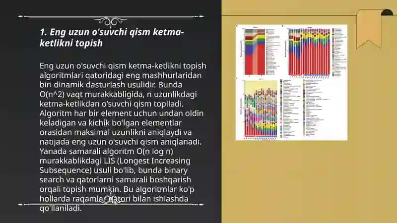 Longest increasesin sibsecunse (LIS)Algartimi 3
