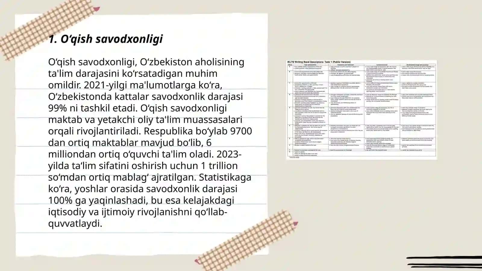 Boshlangʻich ta’lim davlat standarti mazmuni negizini belgilovchi koʻrsatkichlar 3