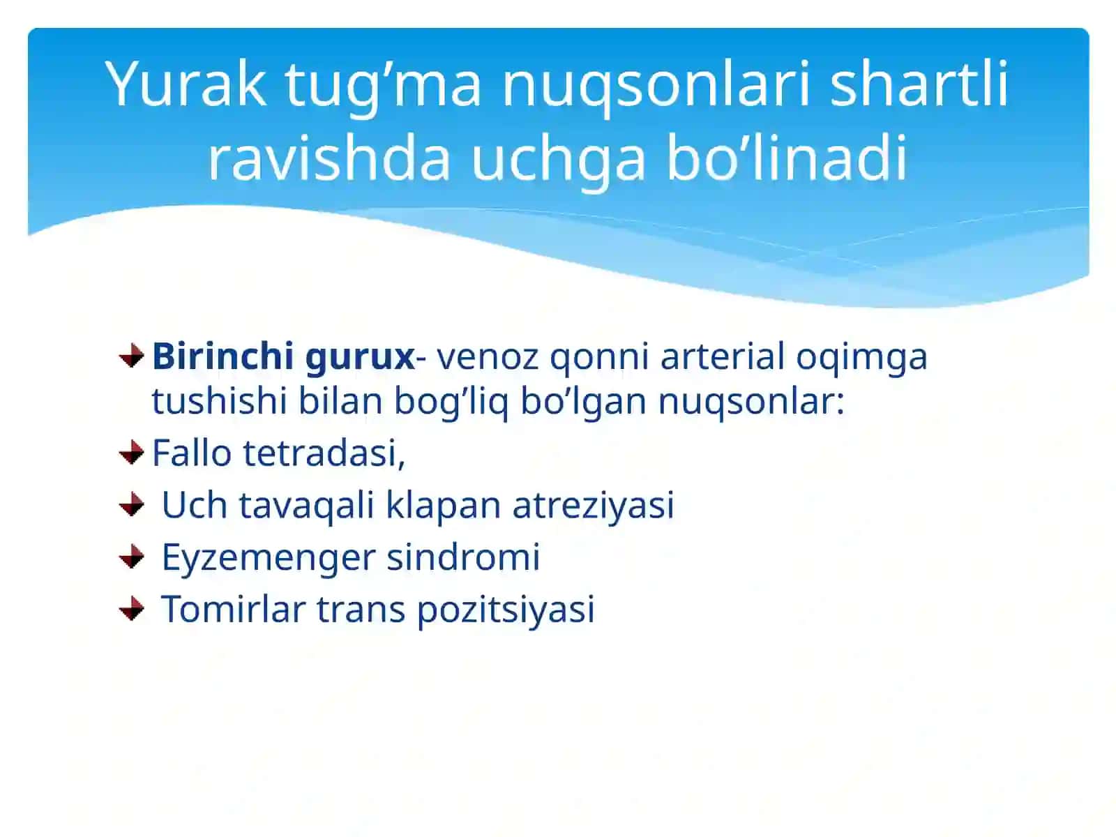 Yuraktug’manuqsonlari 3