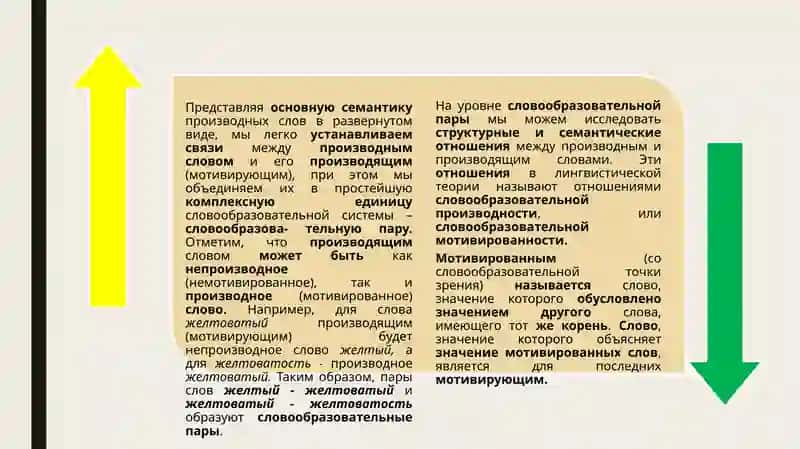 Лекция № 9 (2ч.)  Модуль 2. «Словообразование»  Тема: Словообразовательная производность 3