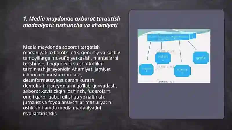 Media maydonda axborot tarqatish madaniyati 3