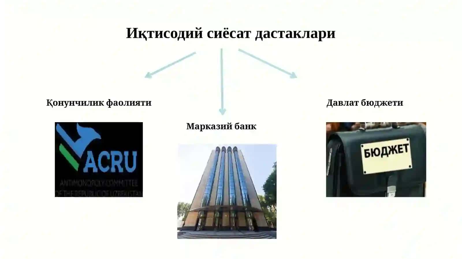 Иқтисодий сиёсат йўналишлари: иқтисодий ўсиш ва барқарорлик 3