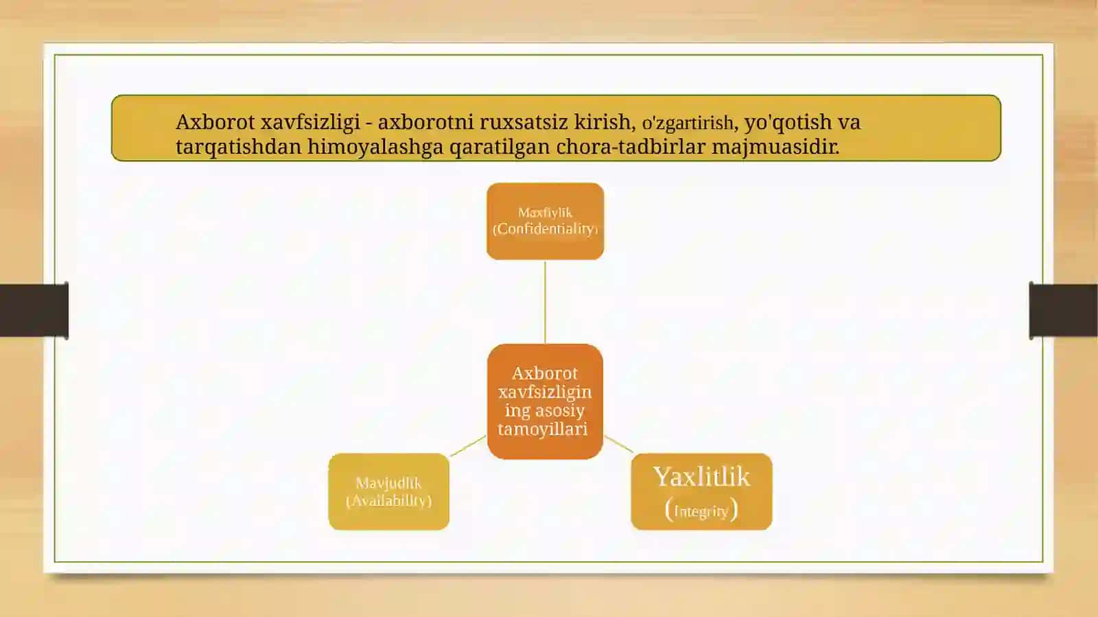 Raqamli iqtisodiyotda axborot xavfsizligi 3