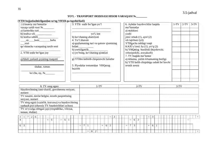 YTHni hisobga olish kartochkalarini taxlil qilish 3