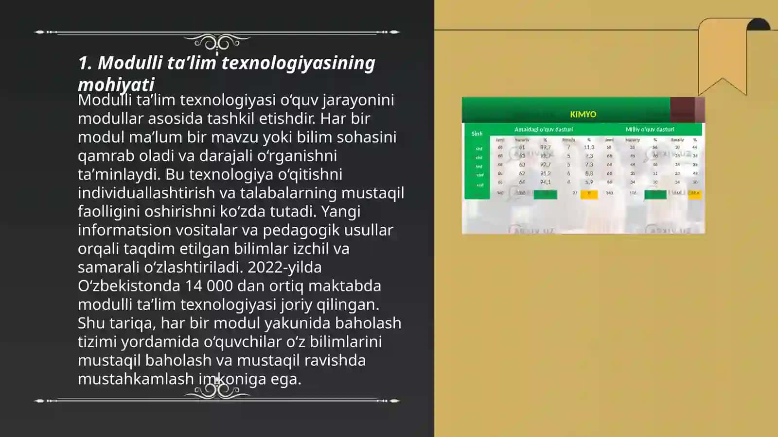 Modulli taʼlim texnologiyasidan foydalanish metodikasi 3