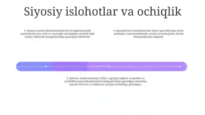 Mustaqillikka Erishish Arafasida OʻZbekistondagi Ijtimoiy-Siyosiy Jarayonlar 3