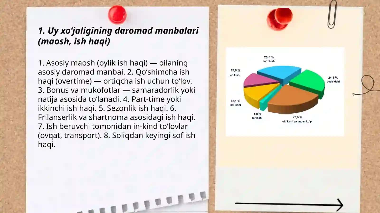 Uy xoʻjaligining daromat va xarajatlari 3