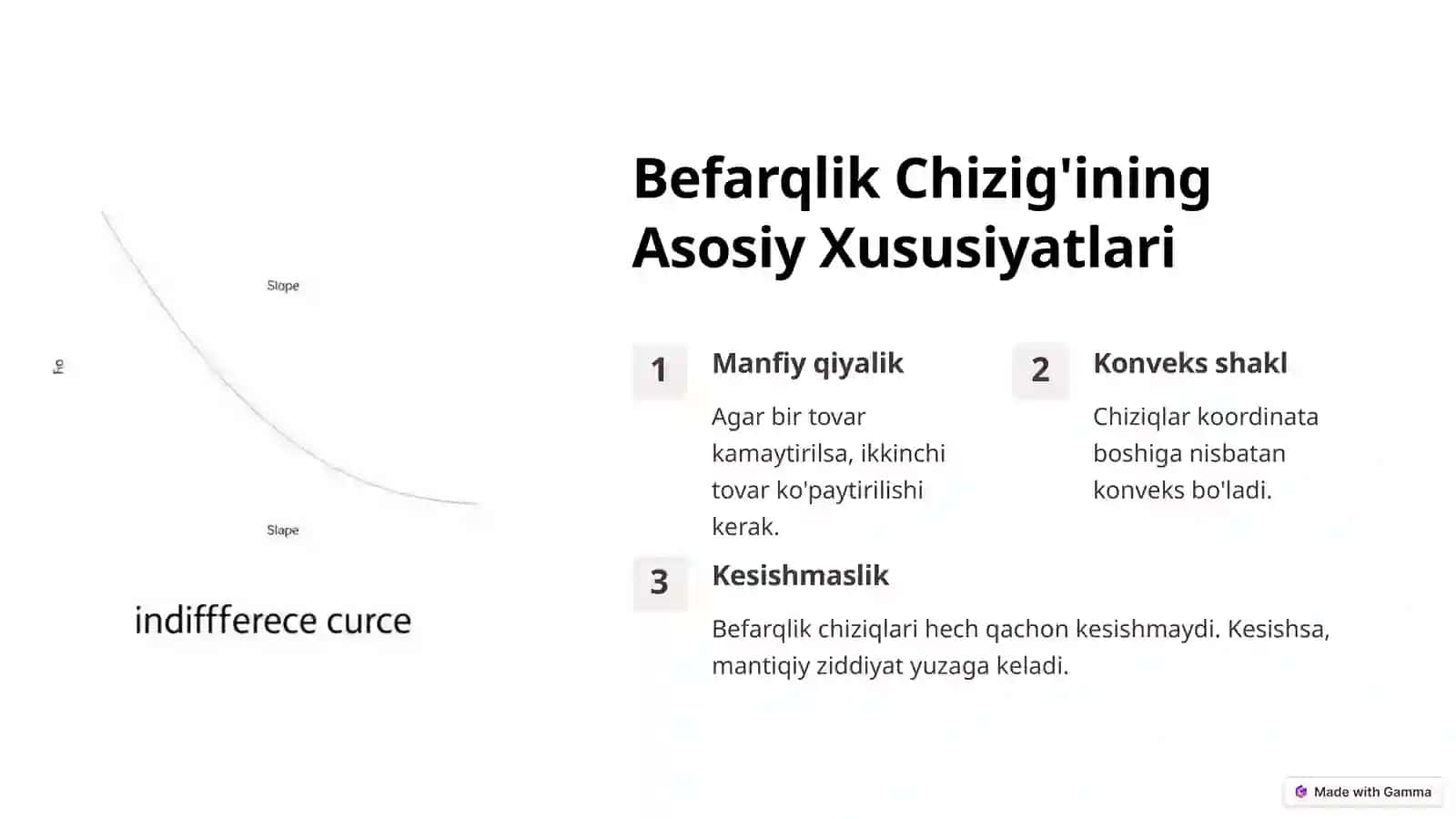 Befarqlik Chiziqlari Xaritasi: Nazariya va Amaliyot 3