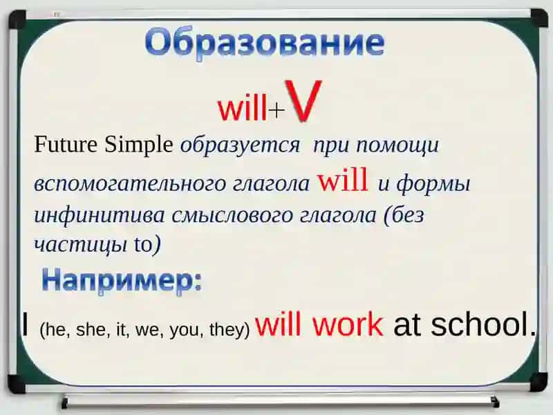 The Future Simple Tense 3