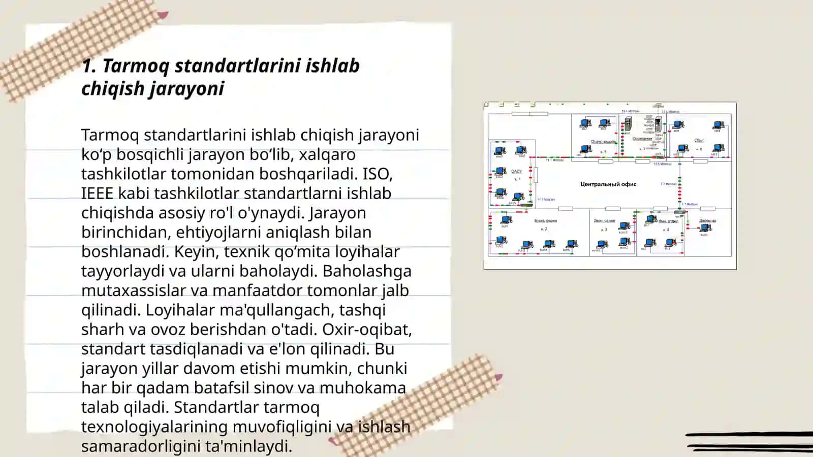 Tarmoq standartlarini ishlab chiqish jarayoni 3