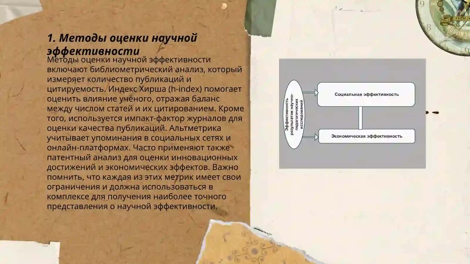Методы оценки научной эффективности 3