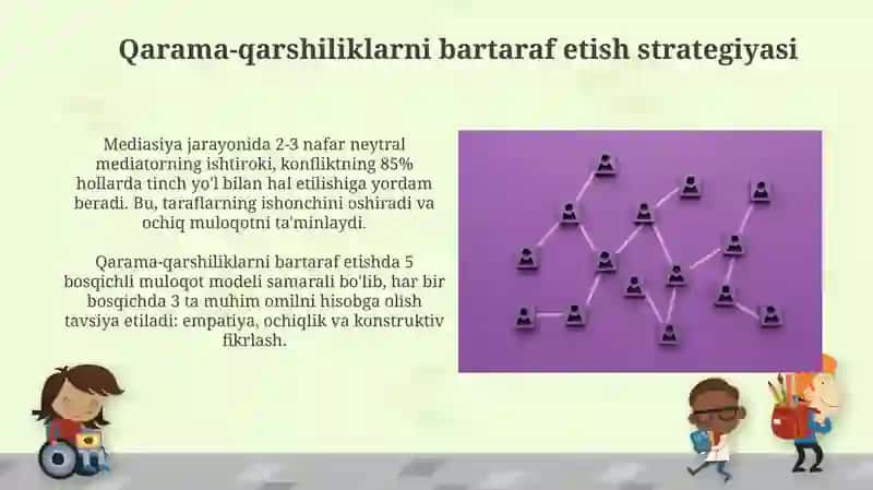 Qarama-qarshiliklarni bartaraf etish strategiyasi 3