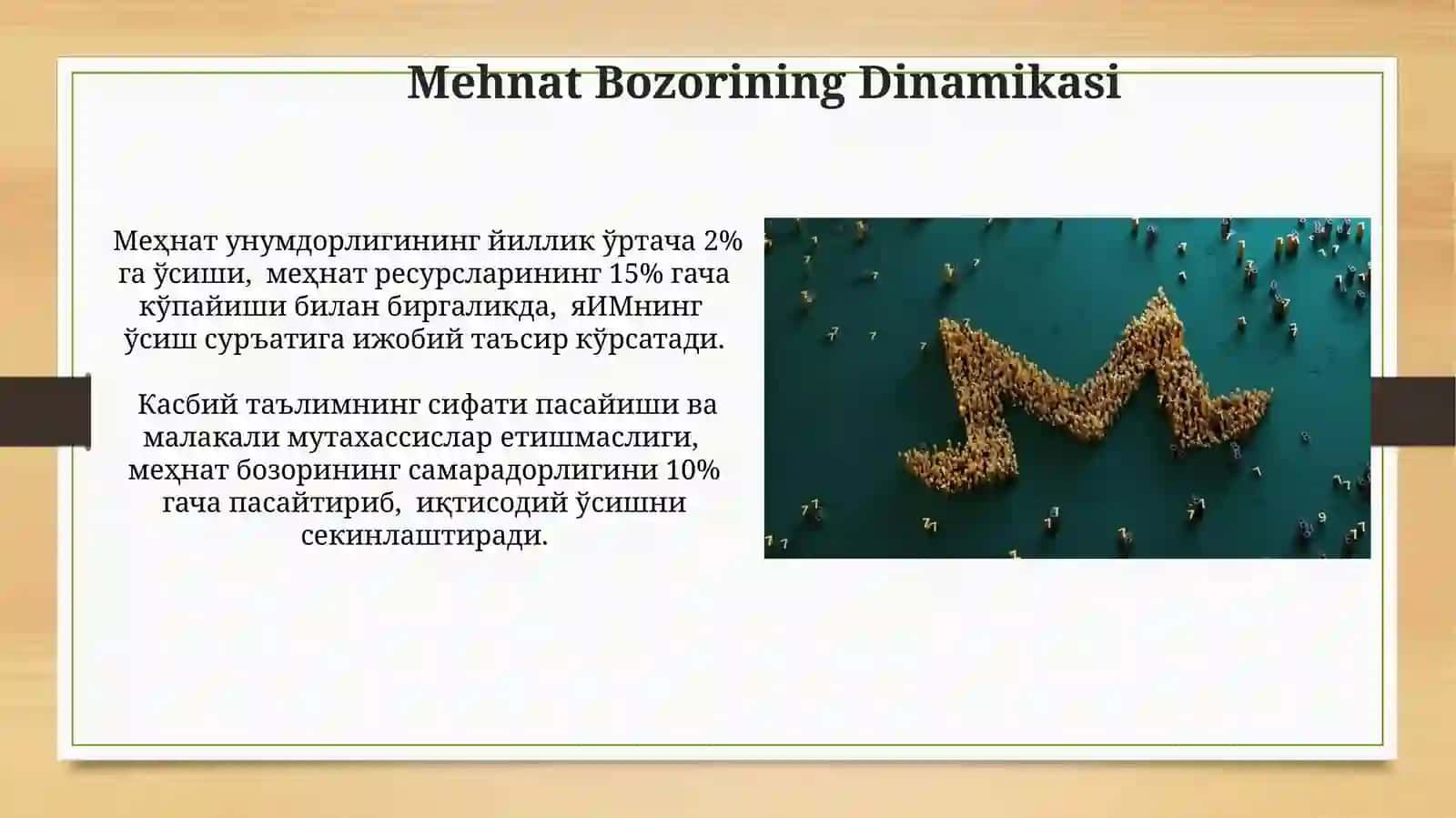Iqtisodiy oʻsishning neokeynscha modeplari 3