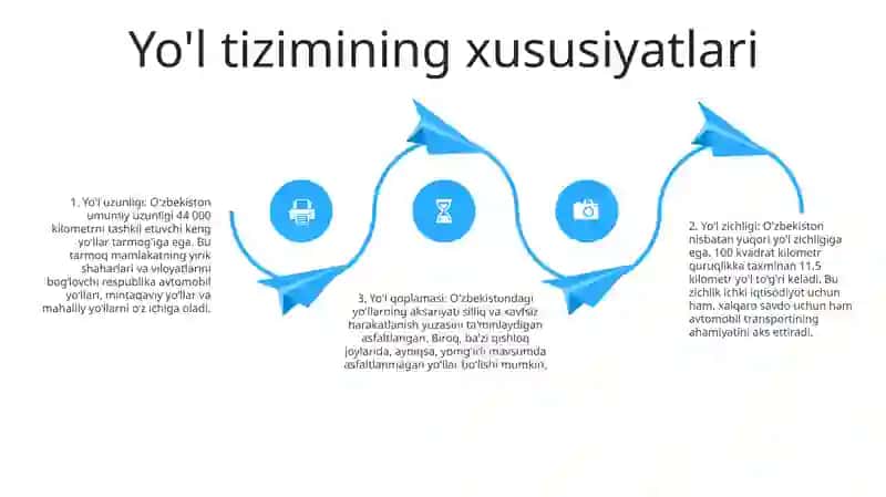 O'Zbekiston Respublikasi Avtomobil Yo'Llari Haqida Umumiy Ma'Lumot Va Tushunchalar 3