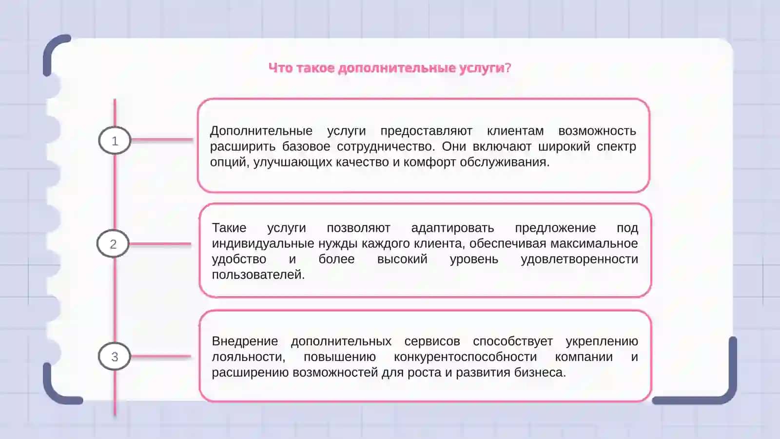 Дополнительные услуги 3