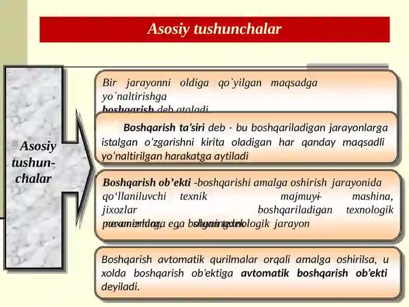 TexnologikJarayonlarniBoshqarishdaAvtomatlashtirilganTizimlarningO'rni 3