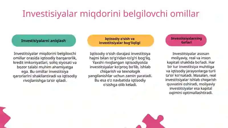 Investisiyalar dinamikasini belgilovchi foiz stavkasidan boshqa omillar. Akselerator modeli. 3