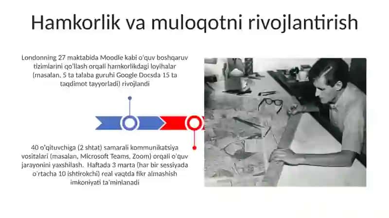 Pedagogik mahoratning shakllanishida axborot kamunikatsiya texnologiyalarining roli 3