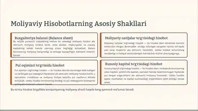 Moliyaviy Hisobotlarni Tuzish Shakllari va Ularga Qo'yiladigan Talablar 3